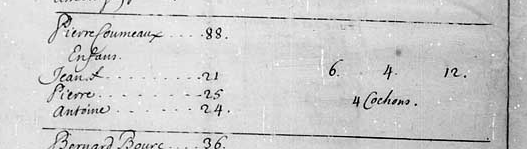 image of 1686 Census